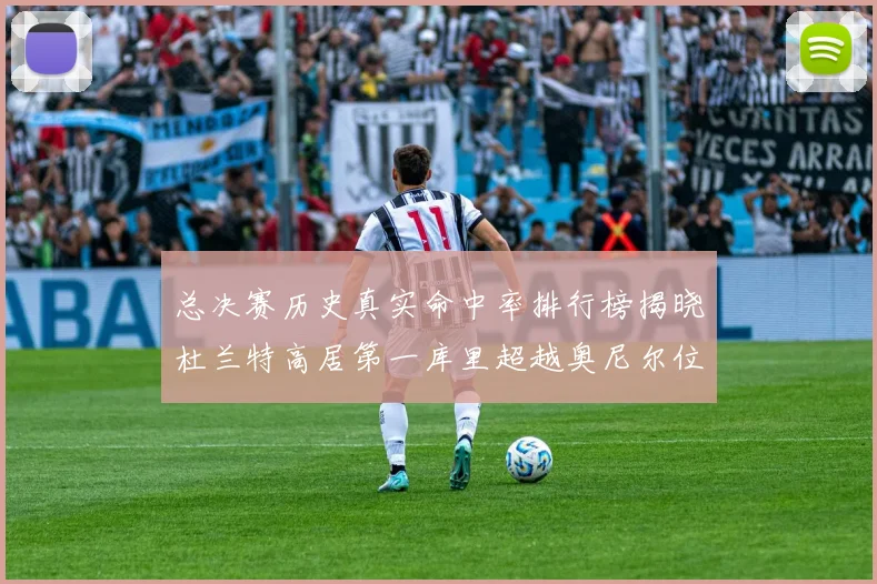 总决赛历史真实命中率排行榜揭晓杜兰特高居第一库里超越奥尼尔位列第十一